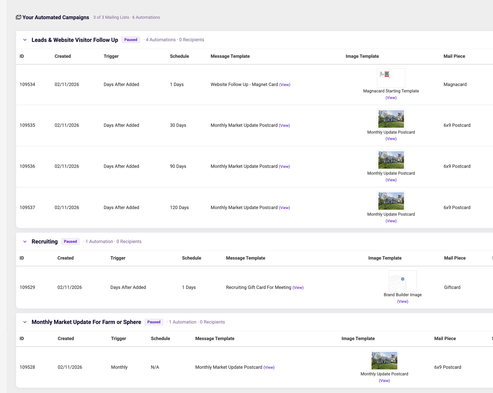 Automated Campaigns Dashboard